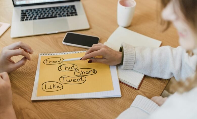 pixelflow social media marketing